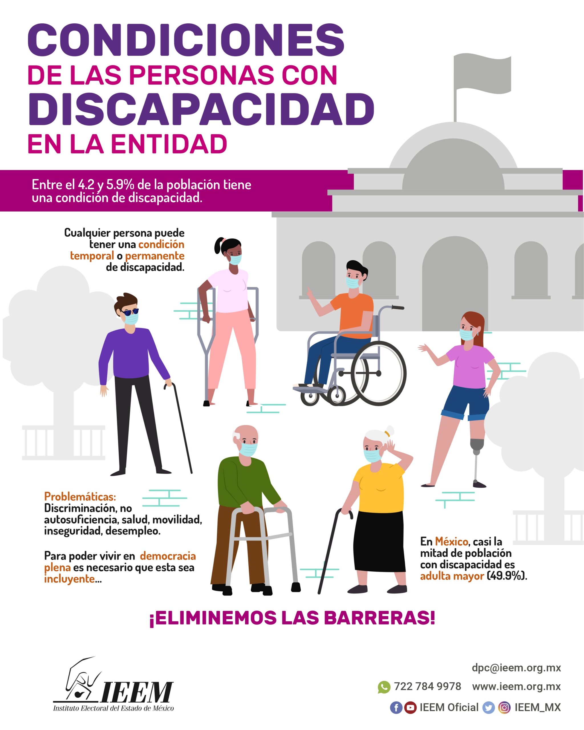 Infografía _Discapacidad_page-0001